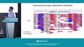 Direct detection of DNA modifications in human cancer genomes [upl. by Dotty891]