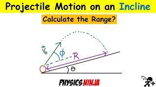 Projectile Motion on an Incline [upl. by Dickie]