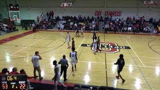 Opelika High School vs Loachapoka Varsity Womens Basketball [upl. by Grenier606]