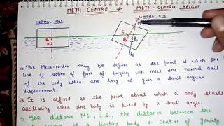 14 Metacentre amp Metacentric Height  Hindi  Fluid Mechanics  Ashish [upl. by Pollack416]