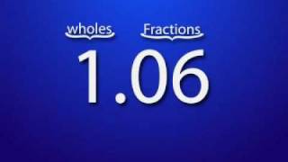 Reading and Writing Decimals Reading Decimal Numbers [upl. by Alyam]