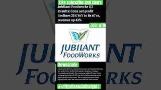 Jubilant food work Q2 net profit decline 31yoy  revenue up to 43 adityafinancialinsights food [upl. by Shulamith12]