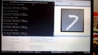 handwritten digit recognition neural network [upl. by Aseret]