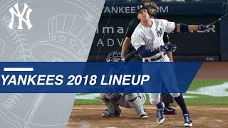 Take a look at the projected Yankees 2018 lineup [upl. by Dorolisa]