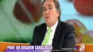 Vitiligo Hastalığı Tedavisi İbrahim Saraçoğlu Vitiligo Nasıl Tedavi Edilir Bitkisel Çözüm [upl. by Rebmak]