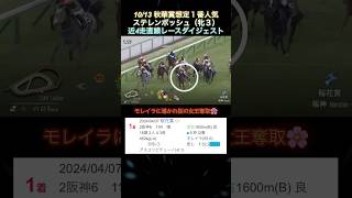 【ステレンボッシュ】1013秋華賞想定1番人気‼️近4走直線レースダイジェスト shorts ステレンボッシュ 秋華賞 [upl. by Murray]