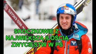 Skoczkowie z największą ilością zwycięstw w pucharze świata TOP 8 [upl. by Etteloiv]