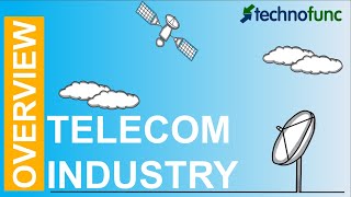 Telecom  Industry Overview [upl. by Ahsielat]