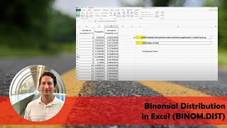 Binomial Distribution in Excel BINOMDIST [upl. by Hedley]