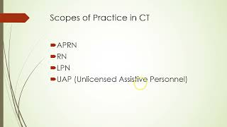 Prioritization Delegation Lecture Video [upl. by Prem]