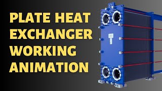 plate heat exchanger working animation [upl. by Noelyn]