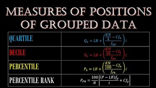 MEASURES OF POSITIONS OF GROUPED DATA  QUARTILE DECILE PERCENTILE PERCENTILE RANK [upl. by Yessac]