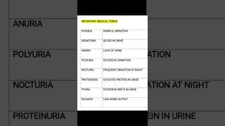 importantmedicalterms terminology sceince viralvideo shorts [upl. by Aryl686]