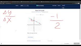 Mastering 8th Grade Math Slope XIntercepts and YIntercepts Explained [upl. by Ches]