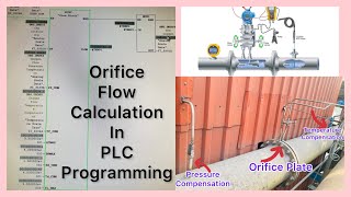 Orifice Meter Flow Calculation in PLC ProgrammingFunctional Programming Block Of Orifice Flow Meter [upl. by Peper]