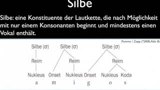 Phonetik und Phonologie der romanischen Sprachen Phono [upl. by Averat]