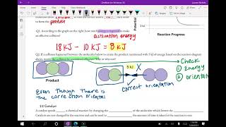 2021 Collision Theory amp Catalysts [upl. by Catlee]