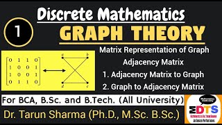 Matrix representation of Graph in Graph Theory  Discrete Mathematics Adjacency Matrix of graphs [upl. by Ethyl669]