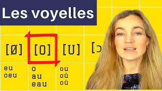 Alphabet phonétique français pour apprendre les voyelles orales [upl. by Eanil]