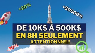 Il passe de 10000 à 578000 en 8h de temps ATTENTIONNN [upl. by Abbottson]