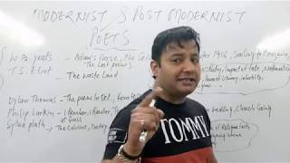 Features of modernist amp post modernist poets MEG 01 IGNOU [upl. by Yrtua]