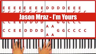 I’m Yours Jason Mraz Piano Tutorial Easy Chords [upl. by Millda]