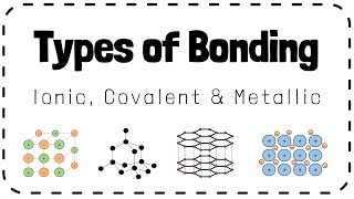 Types of Bonding Ionic Covalent Metallic  GCSE Chemistry Revision [upl. by Ahsauqal]