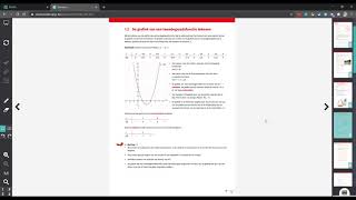 Het functievoorschrift 3 HAVO amp 3 VWO [upl. by Assenev]