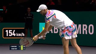 Grigor Dimitrov vs Aslan Karatsev Highlights ABN AMRO WORLD TENNIS TOURNAMENT 2023  ATP ROTTERDAM [upl. by Walls]