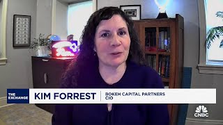 Pick consistent performers to look past noise in the market says Bokehs Kim Forrest [upl. by Derry]