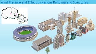 wind Load on Buildings and Structure Lec 1 [upl. by Julis20]