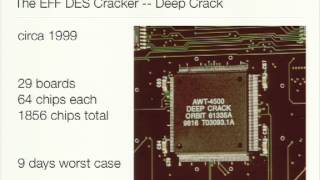 DEFCON 20 Defeating PPTP VPNs and WPA2 Enterprise with MSCHAPv2 [upl. by Leahcimrej49]