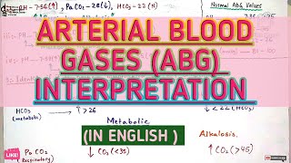 Arterial blood gases interpretationABGs3 step process to interpret ABG Easy amp best explanation [upl. by Neirod]