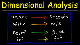 Dimensional Analysis [upl. by Murray]