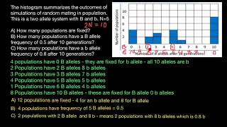 Polyploidy explained with examples [upl. by Devi]