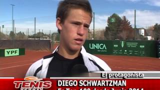 Diego Schwartzman desde sus inicios [upl. by Brotherson]