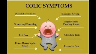 COLIC SYMPTOMS  Baby cries all the time [upl. by Shewmaker757]