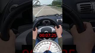 Smart Fortwo 451 10 Turbo Cabrio 84 PS 0100 kmh Acceleration Test nospeedlimitgermany [upl. by Annehsat841]