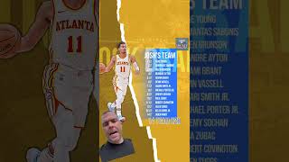 Fantasy Basketball Mock Draft Pick 13  14 Team 9 Cat H2H shorts NBA [upl. by Goto]