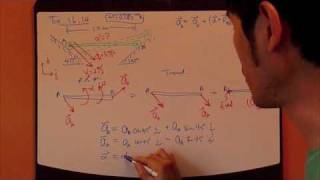 Engineering Dynamics Ch16 Part10 Rigid Body Kinematics [upl. by Aubert741]