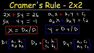 Cramers Rule  2x2 Linear System [upl. by Markland969]