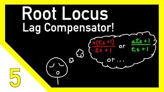 Designing a Lag Compensator with Root Locus [upl. by Yance491]