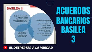 Acuerdos bancarios basilea 3 [upl. by Nairdad]