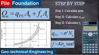 Pile Foundation Part 4 Solved Example Individual Pile load capacity Granular Sand soil [upl. by Ecille]