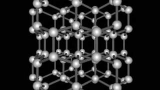 Carbon Allotropes [upl. by Aneles558]