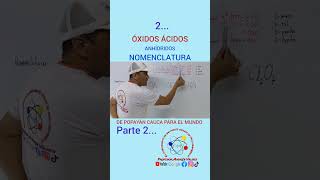 óxido hipocloroso Nomenclatura óxidos Ácidos Anhídridos [upl. by Leal214]