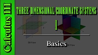 Calculus III Three Dimensional Coordinate Systems Level 1 of 10  Basics [upl. by Hertzfeld]