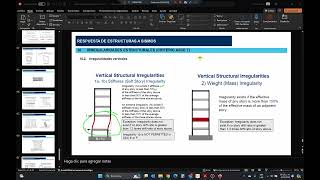 Irregularidad vertical 1  piso debil criterio ASCE722  23DA24URL [upl. by Hofstetter]