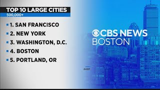 Boston Ranked Among The Most Livable Cities In America [upl. by Shanna]