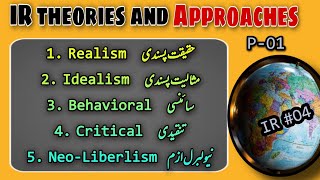 International Relations Theories and Approaches explained  IR Theories and Approaches in Urdu [upl. by Zicarelli]